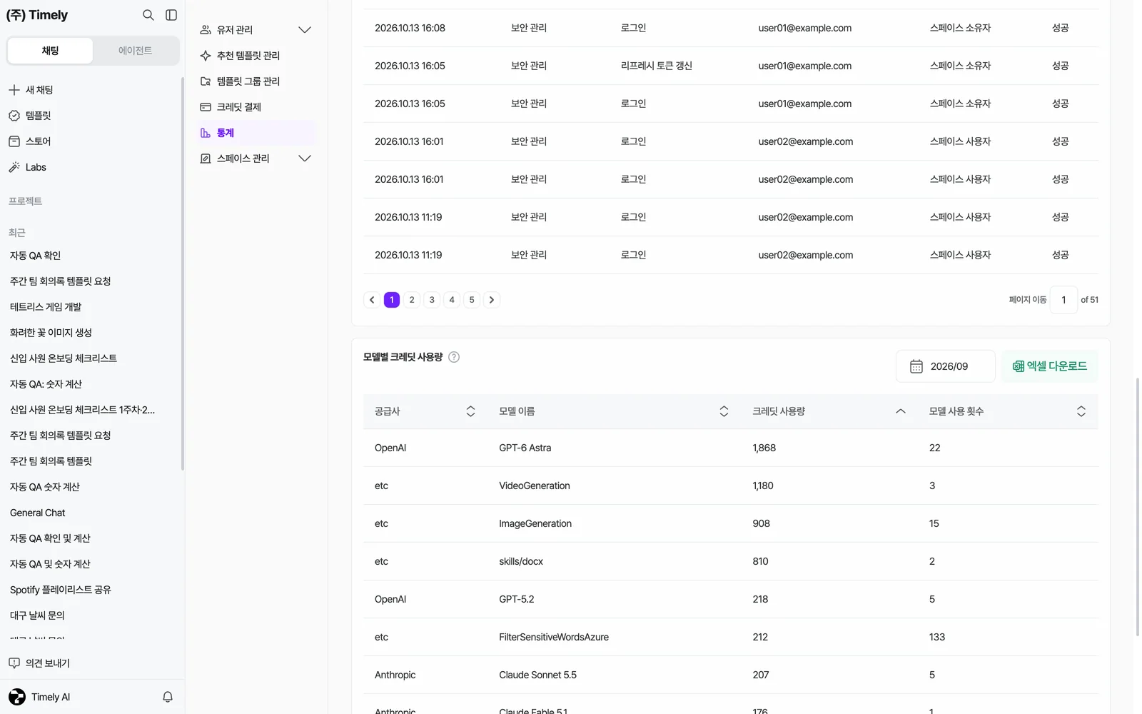 모델별 크레딧 사용량 — 월 선택, 공급사·모델 이름·크레딧 사용량·모델 사용 횟수