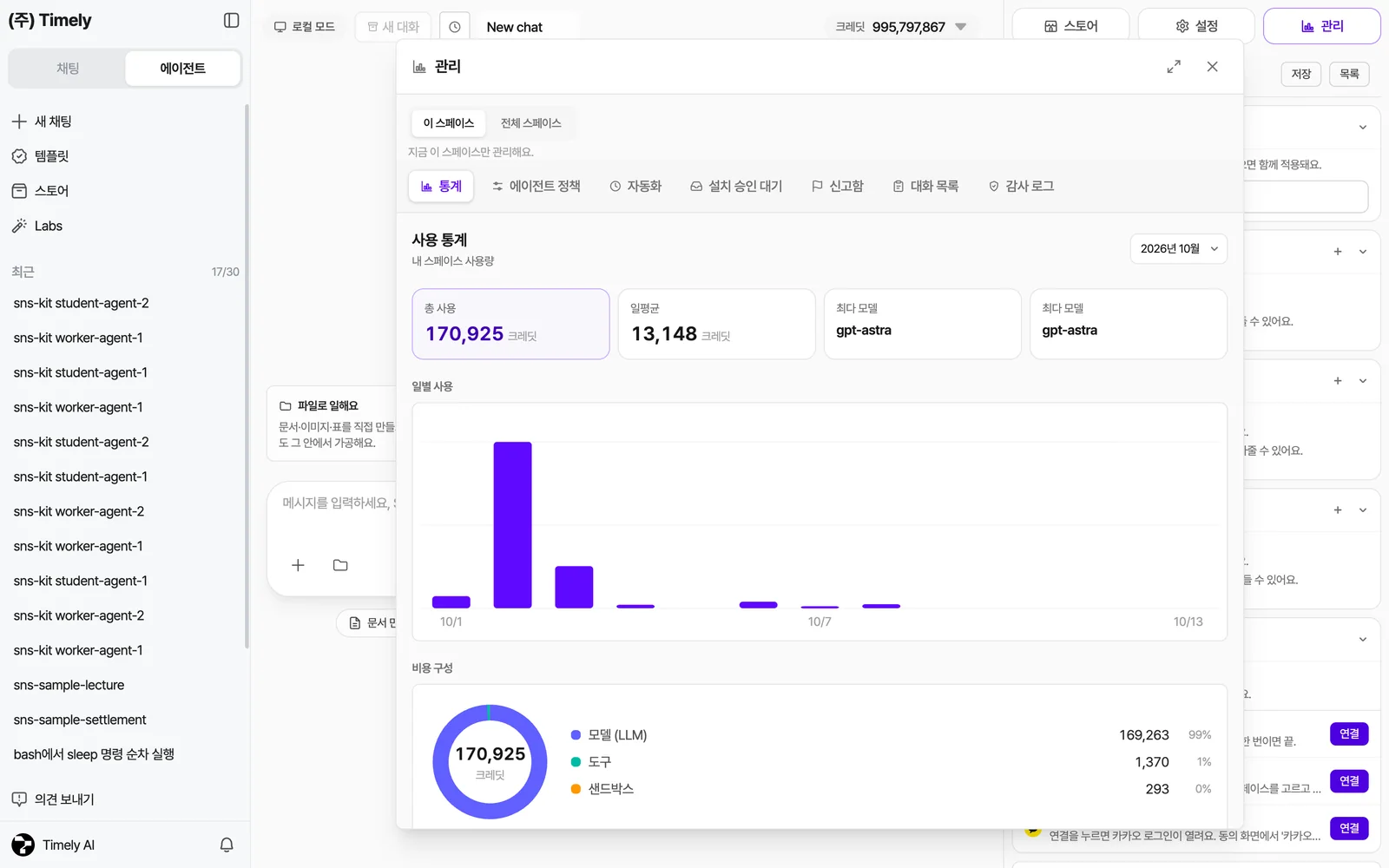 관리 창 — 통계 탭: 이 달의 총 사용·일평균·최다 모델, 일별 사용 그래프, 비용 구성(모델·도구·샌드박스)