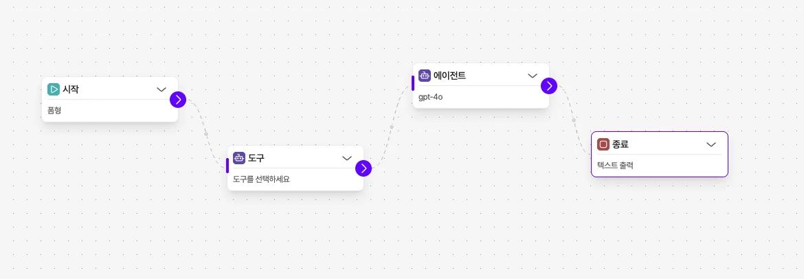 시작 → 도구 → 에이전트 → 종료로 연결된 예시 워크플로우